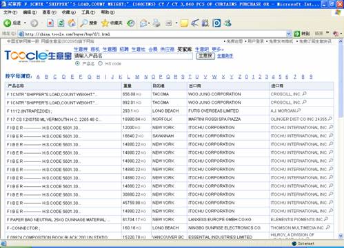 �W(w��ng)ʢ��ǧ�f�����I��?gu��)?�����Q(m��o)�Ñ����P�I