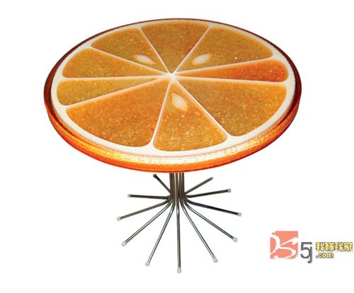 ��(chu��ng)��Ҿ�С���c�Y�r�Ђ��Լ�