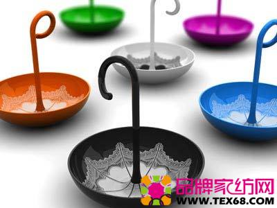 ��ּҾ���Ʒ�w�(y��n)�o�ބ�(chu��ng)��