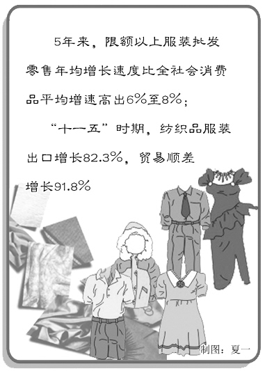 ���[��(hu��)͸���������b�I(y��)�l(f��)չ��Ϣ