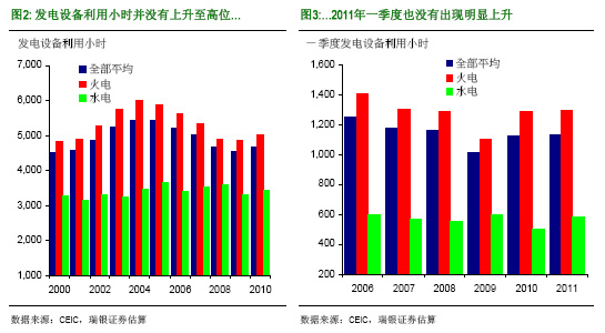 ��������ʲô�Ї�(gu��)�٬F(xi��n)늻���