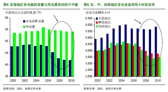 ��������ʲô�Ї�(gu��)�٬F(xi��n)늻���