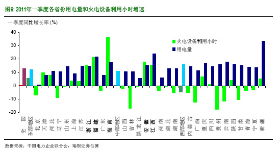 ��������ʲô�Ї�(gu��)�٬F(xi��n)늻���