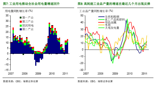 ��������ʲô�Ї�(gu��)�٬F(xi��n)늻���