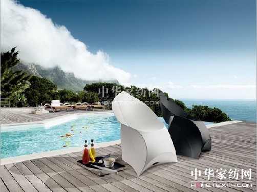 ��(chu��ng)��Ҿߣ�Flux�S����(�M�D)