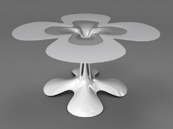 ǰ�l(w��i)�O(sh��)Ӌ(j��) �����|(zh��)�е�δ��(l��i)�L(f��ng)��Ҿ�