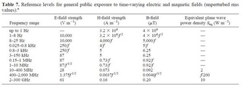 늴��L(f��ng)�Ǹ�ݗ��Ě��ֆ���