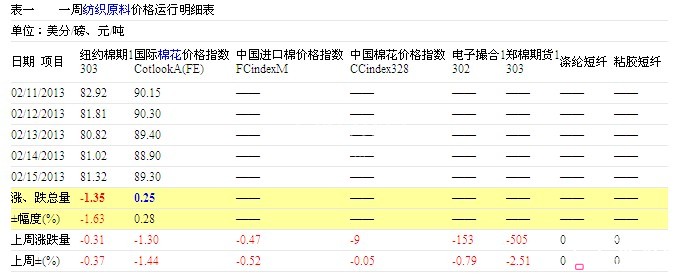 ����(n��i)����(ji��)�L�� ����~�ރr(ji��)��