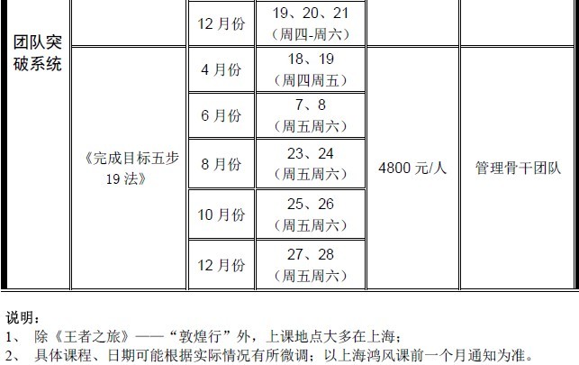 ���L(f��ng)����"���Ŀ���岽19��"��Ӗ(x��n)�n