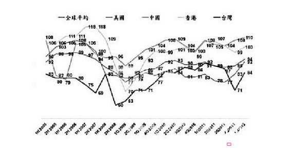 �a(ch��n)�I(y��)�ü���Ʒ�Ј�څ�ݵĽ���