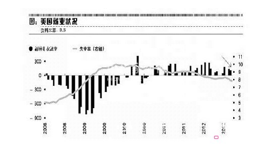 �a(ch��n)�I(y��)�ü���Ʒ�Ј�څ�ݵĽ���