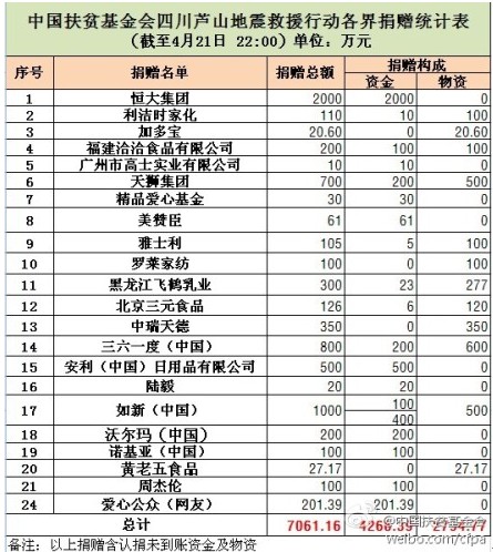 ��ϵ�Ű� �_�R��ů����