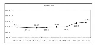 4�¼������Qָ��(sh��)����