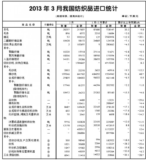 ���a(b��)��桱���ӳ����^�����L