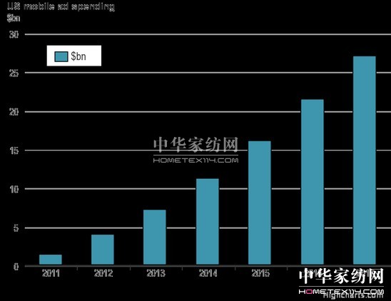 ��(sh��)���c�����ý�w�I�N��ʮ��څ��