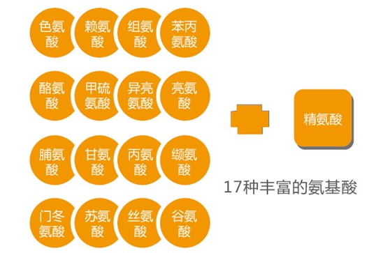 �{Ʒ����(y��u)�νz�w�S ��̼��о������