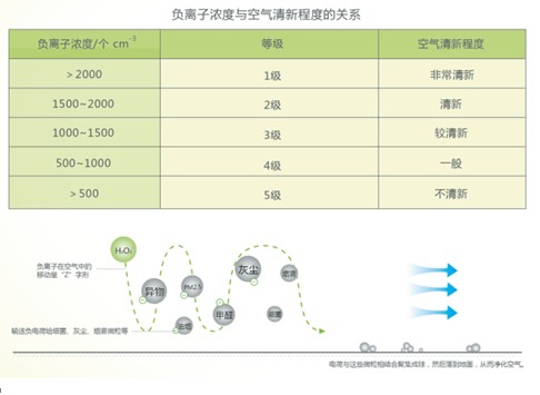 �{Ʒ�Ƽ�����������ؓ(f��)�x�ӱR���w�S