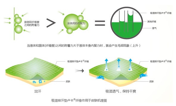 �{(l��n)Ʒ����R���w�S����ˬ˯�߲��ǉ�(m��ng)��