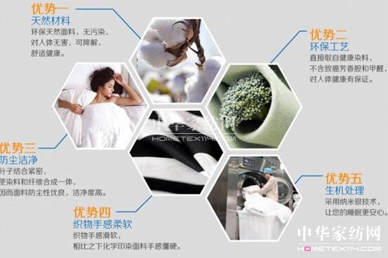 ��һ�����l(w��i)���ӵ�˯��