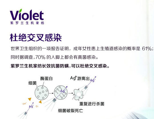 ���x(ch��ng)��(x��)���o(w��)�ײ�������ʲô�����P�Ұ�ȫ��