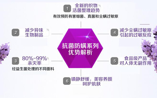 �������w������Ʒ��V��