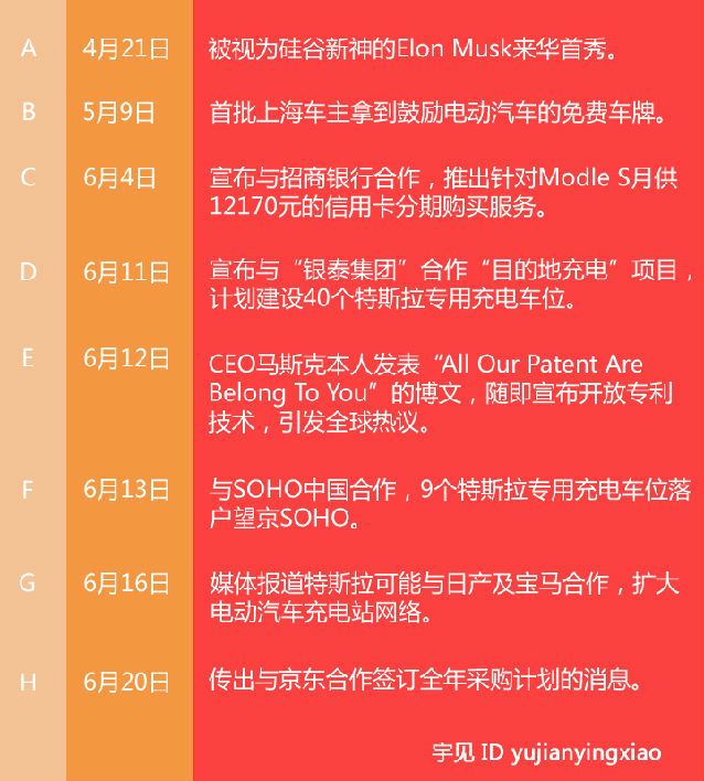 ���־��|����˹���I(y��ng)�N�еļ�(x��)��(ji��)���g(sh��)