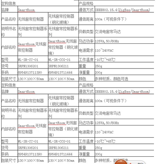 �o���ԄӴ���:���ܼҾӵ����`�漆