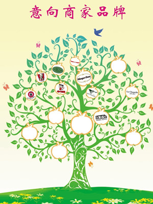 Ʒ���������ô��