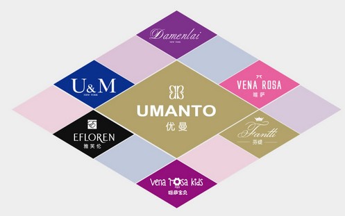 ��(y��u)���Ҽ����v����������չ���O2O����