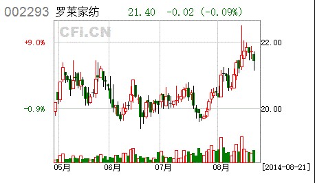 �_�R�Ҽ��������ö���(hu��)�����Ε�(hu��)�h�Q�h����