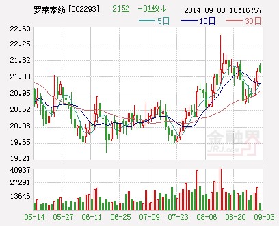 �_�R�Ҽ����M���Y1�|Ԫُ�I�y����ؔ(c��i)�a(ch��n)Ʒ