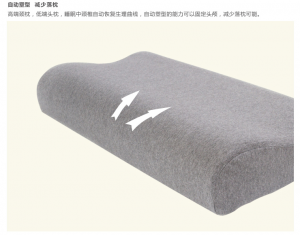 ���z��ʲô���Ӻ������z�����а�10��(qi��ng)