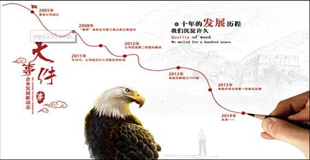 �����M(f��i)�ߞ錧(d��o)�� ��·�Ҽ�ȫ�沼�ք�(chu��ng)�ѿ�