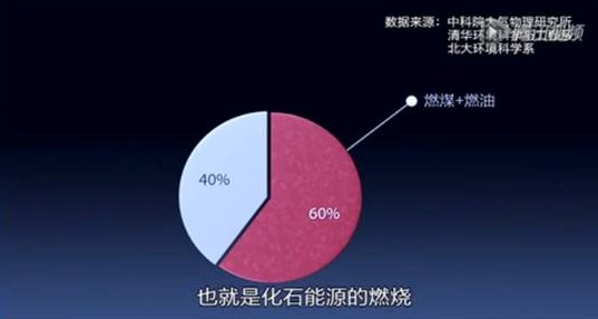 ���o���㲻��һ�����ڑ�(zh��n)�������_�m�Ҽ��c��ͬ����