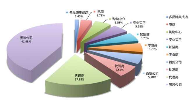 ��(sh��)�f2016�����Ҽ�չ��(x��)��(sh��)չ������(y��u)��