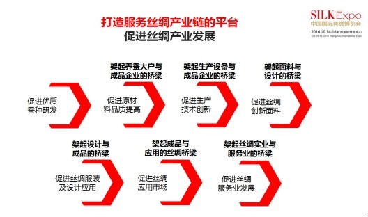 �z����(hu��)���]�д��(d��ng)���������@��(d��ng)��