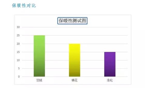 ���t���Ҽ���о��(ji��)�����m��������һ�l��q���_ʼ