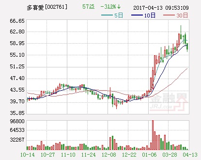 ��ϲ���cӲ���Ƽ������������ܼҾӡ�AI+�Ҽ������B(t��i)