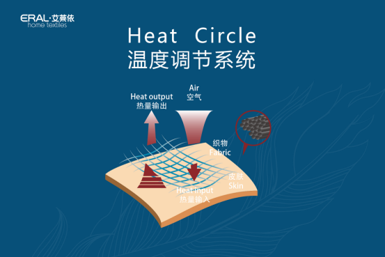 ���R���Ҽ��l(f��)������q˯��ϵ�y(t��ng)�����콡��˯���˜�