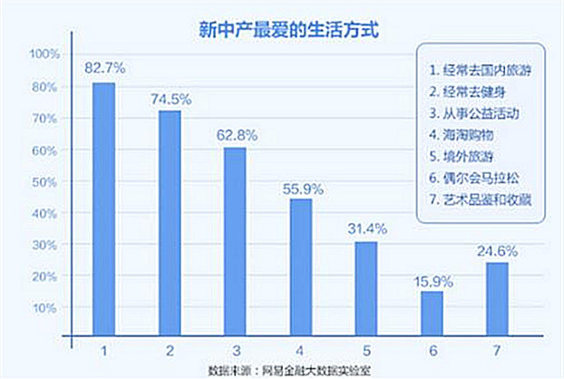 ���M(f��i)����(j��)����(d��ng)������ ���������Y(ji��)��(g��u)�ͼҼ����l(f��)չ���g�޴�