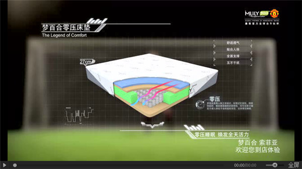 Mlily��(m��ng)�ٺϵ����ҕ������(d��o)ȫ���㉺˯��