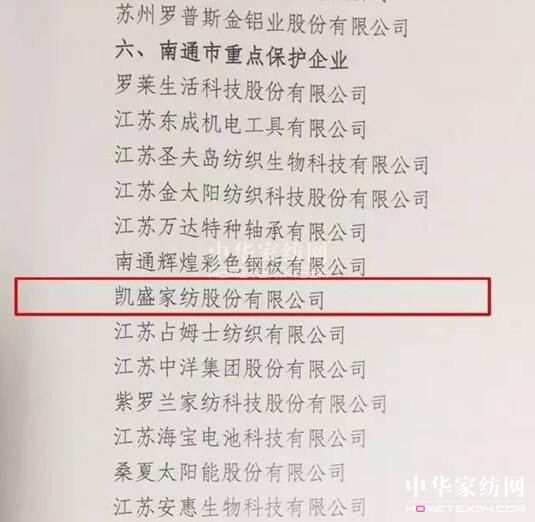 ����ף�R���Pʢ�Ҽ�������ȫʡ���c(di��n)���o(h��)��I(y��)��ٱ���(y��u)��I(y��)