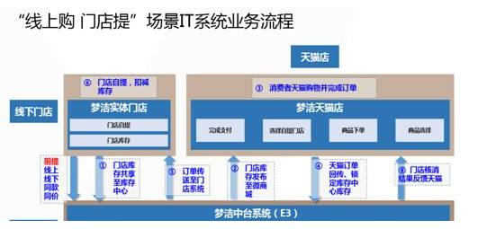 �����Ҽ����s�ل�ܛ������(sh��)�F(xi��n)�ھ��Σ��T����؛