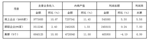 2017��1-8�¼Ҽ��ИI(y��)�\(y��n)�иśr