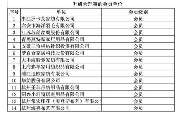 �����������¼Ҽ�����(li��n)�W(w��ng)�_��������