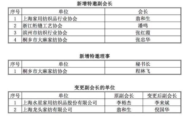 �����������¼Ҽ�����(li��n)�W(w��ng)�_��������