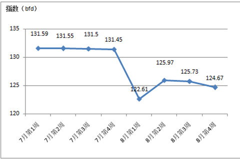 2017����������Ї�(gu��)�Ҽ���(n��i)�N�r(ji��)��ָ��(sh��)����