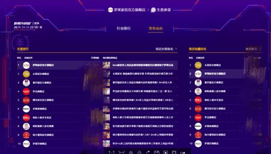 �_�R��˾�٬F(xi��n)����֮�L(f��ng)��6�����ɹ�����2.56�|