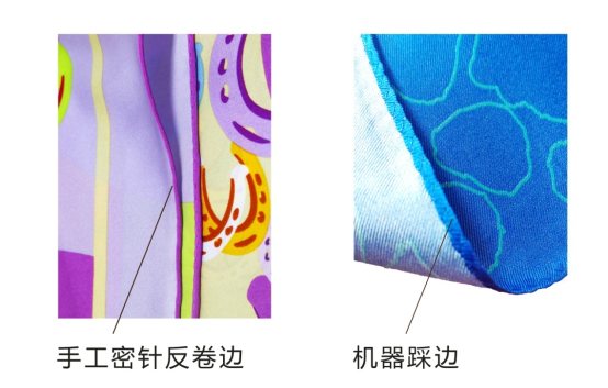 ͬ���ǽz�����W�_���{ʲô���f�������R�ˣ�