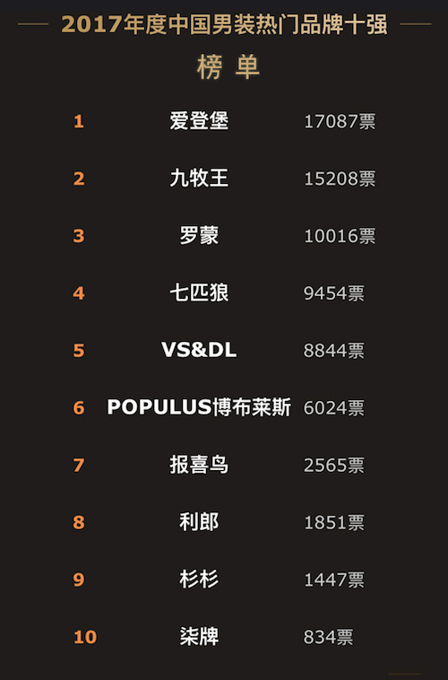 2017�Ї����b�W(w��ng)�j(lu��)ʢ����Ļ�Ĵ���TƷ�Ʒ��ʮ���ҕ�